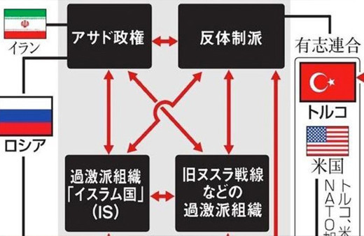 Türkiye neden S-400 almak zorunda Japonlar işi çözdü!