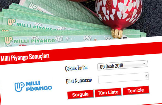 Milli Piyango 29 Ocak tam listesi ikramiye nereye çıktı?