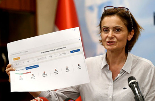 CHP anket yaptırdı İstanbul'da son durum ne nasıl bir başkan isteniyor?