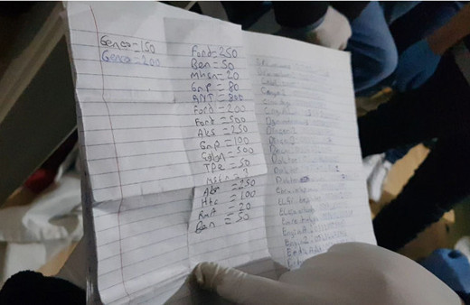 Torbacılardan veresiye ile ticaret ! Kalem kalem yazmışlar 