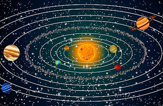 Güneş'e en uzak olan yeni bir cisim keşfedildi