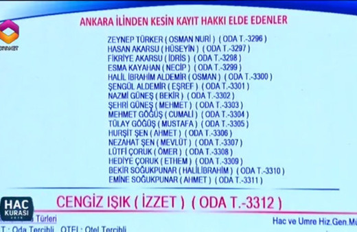 Hac kuraları Ankara asıl listesi(2)