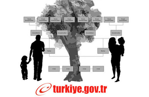 E-devlet soy ağacı öğrendi hayatının şokunu yaşadı ve...