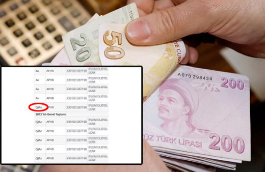 Hizmet dökümünüzde bu harf varsa emekliliğiniz yanabilir!