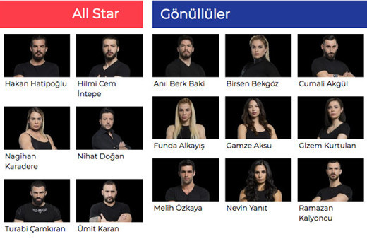 Survivor gönüllüler 2018 kadrosu ünlüler takımı yarışmacıları