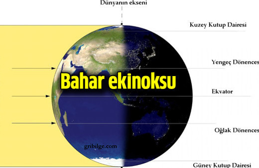 21 Mart'ta neler olacak Ekinoks anlamı o gün neler olacak?