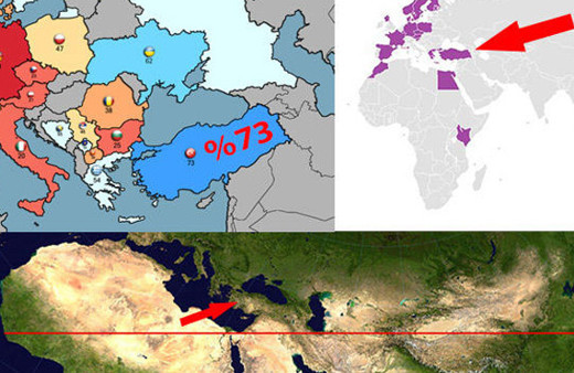 'Ülkem için savaşırım' diyenler en çok nerede yaşıyor? 