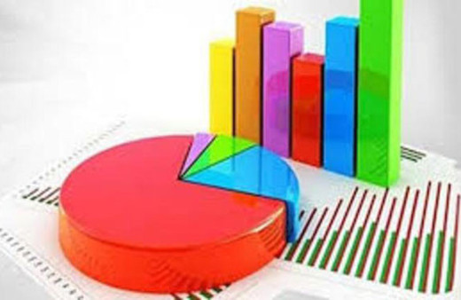 ANAR'dan bomba anket! Cumhurbaşkanlığı seçiminde ne olur?