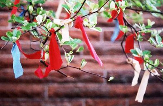 Hıdırellez  ne zaman ikindi ezanında okunacak duası