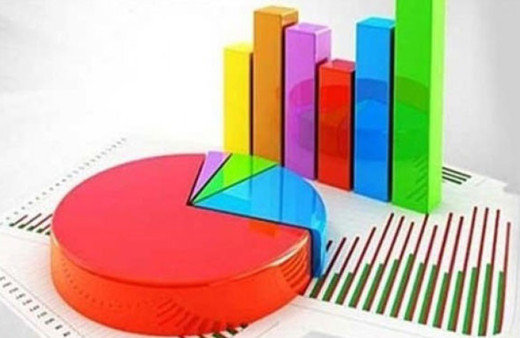 AK Parti'nin anketlerinde HDP ve İYİ Parti'nin oy oranı ne çıktı?