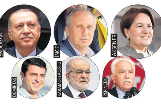 İşte bugüne kadar açıklanan 24 anket ve sonuçları... 