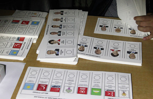 Nerede oy kullanacağım sandık no sorgulama-2018 YSK seçmen bilgi dökümü