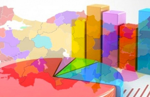 24 Haziran anketleri SONAR son seçim anketinde yüzde şoku!