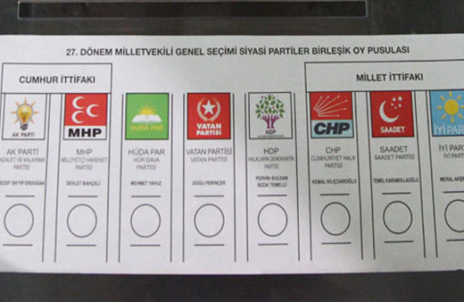 Kırşehir 2018 Seçim sonuçları nasıl çıkar Cumhurbaşkanı seçim anketleri