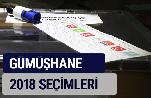 Gümüşhane oy oranları partilerin ittifak oy sonuçları 2018 - Gümüşhane