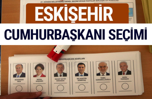 Eskişehir Cumhurbaşkanları oy oranları YSK Sandık sonuçları 