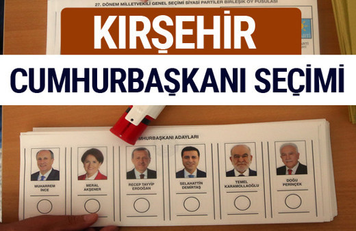 Kırşehir Cumhurbaşkanları oy oranları YSK Sandık sonuçları 