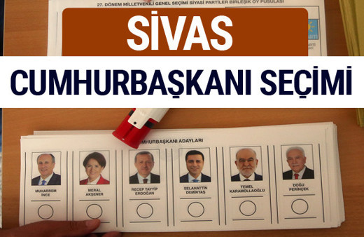 Sivas Cumhurbaşkanları oy oranları YSK Sandık sonuçları 