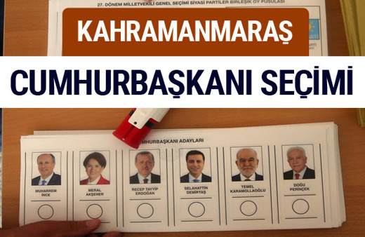 Kahramanmaraş Cumhurbaşkanları oy oranları YSK Sandık sonuçları 