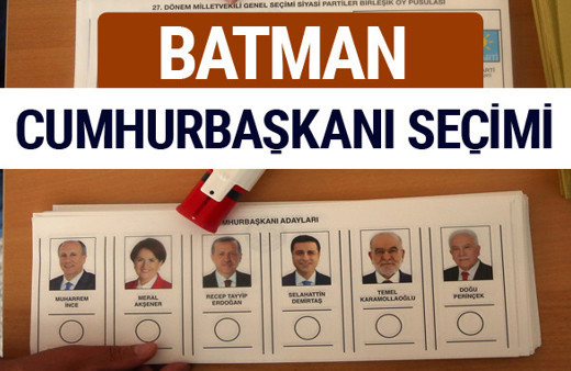 Batman Cumhurbaşkanları oy oranları YSK Sandık sonuçları 