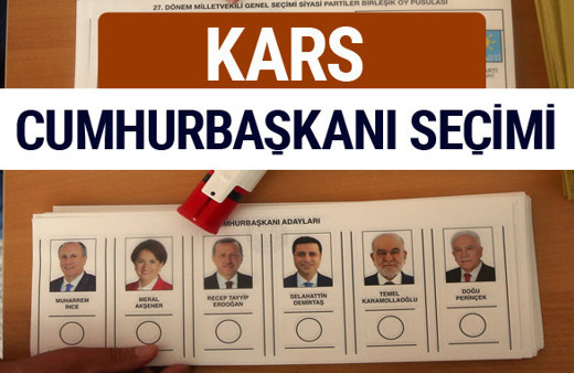 Kars Cumhurbaşkanları oy oranları YSK Sandık sonuçları 