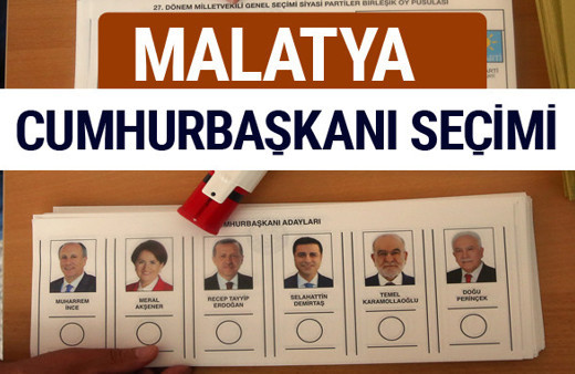 Malatya Cumhurbaşkanları oy oranları YSK Sandık sonuçları 