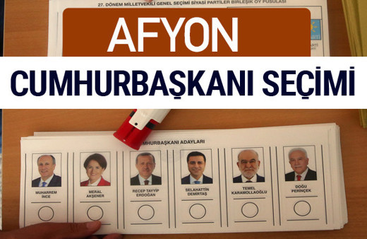 Afyon Cumhurbaşkanları oy oranları YSK Sandık sonuçları 