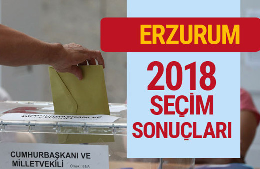 Erzurum seçim sonuçları 2018 Erzurum milletvekilleri