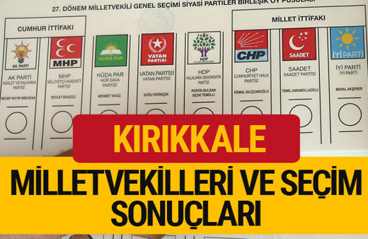 2018 Kırıkale Seçim Sonucu  27. dönem Kırıkkale Milletvekilleri