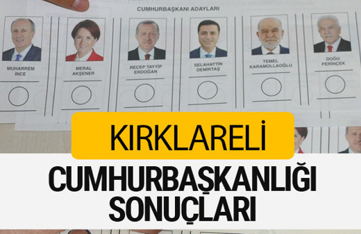 Kırklareli Milletvekilleri 27. dönem 2018 Kırklareli Seçim Sonucu