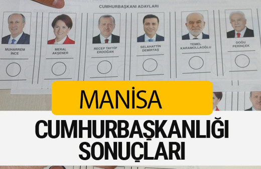 Manisa Milletvekilleri 27. dönem 2018 Manisa Seçim Sonucu