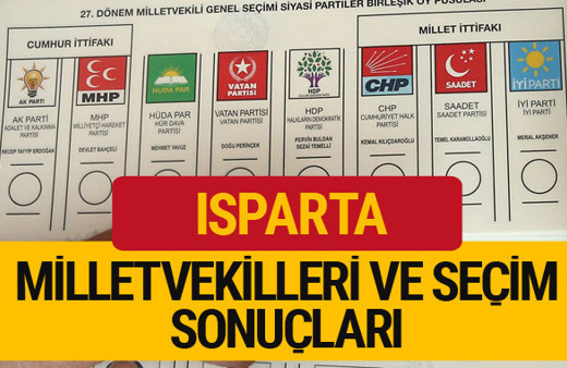 Isparta Milletvekilleri 27. dönem 2018 Isparta Seçim Sonucu