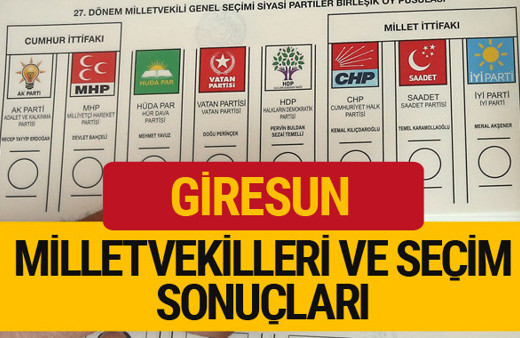 Giresun Milletvekilleri 27. dönem 2018 Giresun Seçim Sonucu