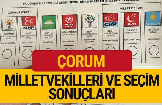 Çorum 2018 seçim sonuçları 27.dönem Çorum Milletvekilleri 