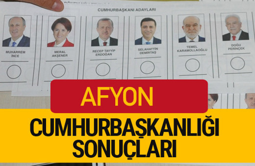 Afyon Cumhurbaşkanlığı seçim sonucu 2018 Afyon sonuçları