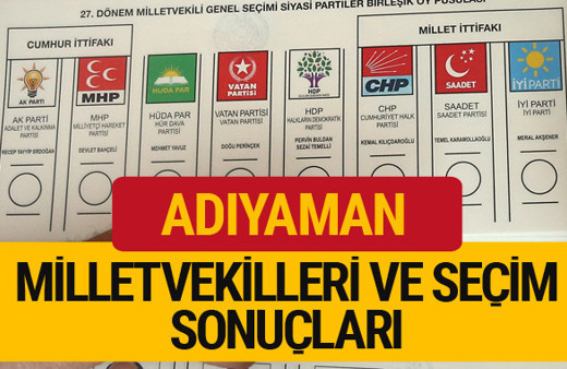 2018 Adıyaman Seçim Sonuçları Adıyaman Milletvekilleri 27. dönem 