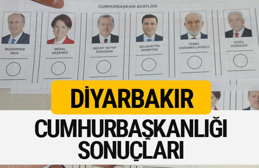 Diyarbakır Cumhurbaşkanlığı seçim sonucu 2018 Diyarbakır sonuçları