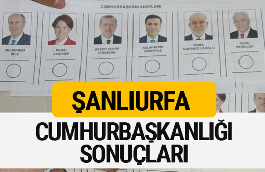 Şanlıurfa Cumhurbaşkanlığı seçim sonucu 2018 Şanlıurfa sonuçları