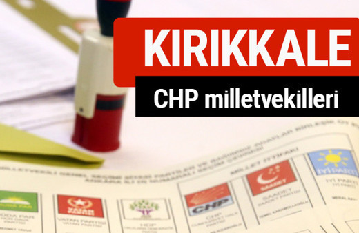 CHP Kırıkkale Milletvekilleri 2018 - 27. dönem Kırıkkale listesi