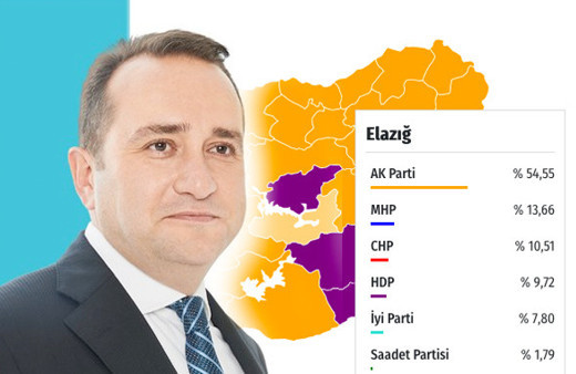 Ağar'ın oğlu Tolga Ağar milletvekili seçildi! Elazığ milletvekilleri