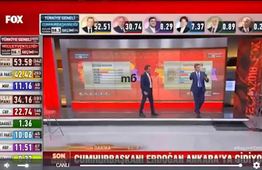 Muharrem İnce yenilgiyi kabul etti