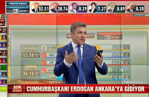 Muharrem İnce: 'Adam kazandı'