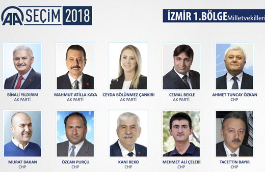 İzmir seçim sonuçlarında sürpriz gelişme! Milletvekilleri değişebilir