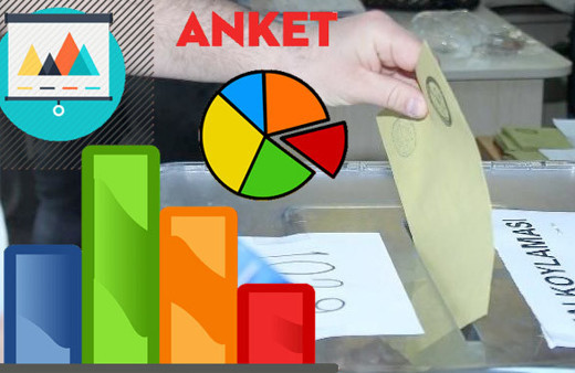 Konsensus anketi sonuçları 24 Haziran seçim anketi