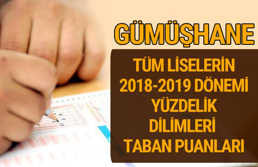 Gümüşhane Lise taban puanları 2018 -2019 nitelikli okullar LGS yüzdelik dilimleri 