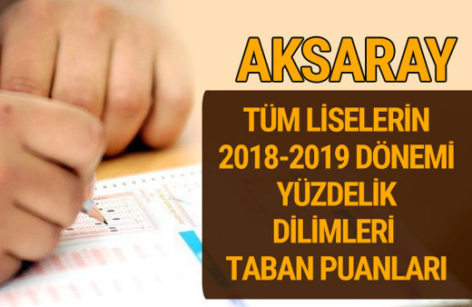 Aksaray Lise taban puanları 2018 -2019 nitelikli okullar LGS yüzdelik dilimleri 