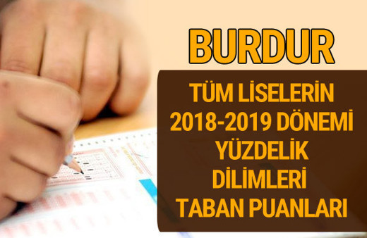 Burdur Lise taban puanları 2018 -2019 nitelikli okullar LGS yüzdelik dilimleri 