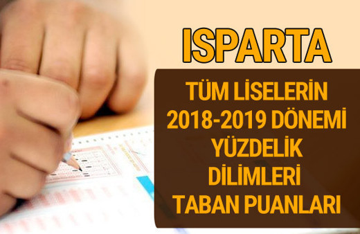 Isparta Lise taban puanları 2018 -2019 nitelikli okullar LGS yüzdelik dilimleri 