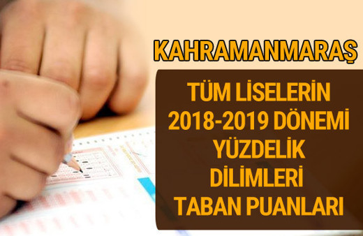 Kahramanmaraş Lise taban puanları 2018 -2019 nitelikli okullar LGS yüzdelik dilimleri 