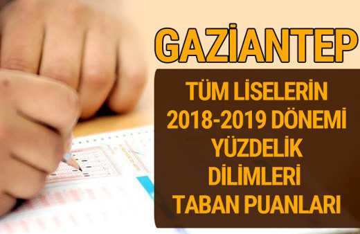 Gaziantep Lise taban puanları 2018 -2019 nitelikli okullar LGS yüzdelik dilimleri 